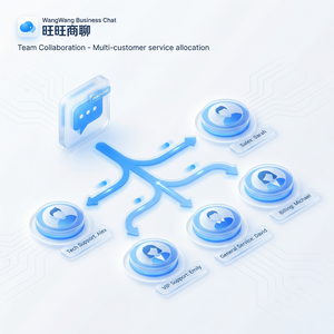 旺旺商聊官网 - 旺旺商聊自行车商家客服功能介绍